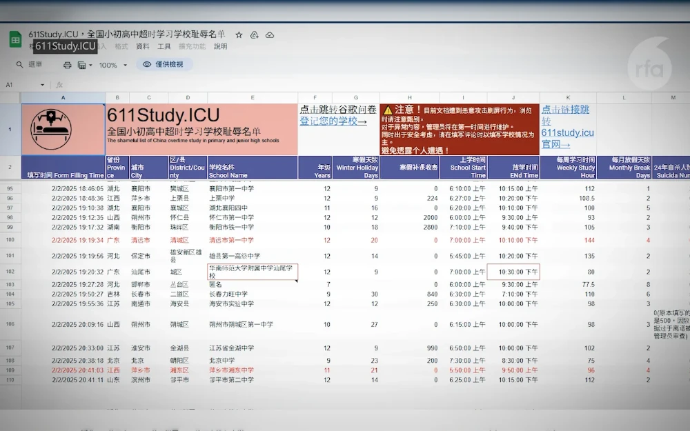 The site is called 611Study.ICU. The creator says that is a dark reference to the brutal schedule common at Chinese middle and high schools: classes from 6 a.m. to 11 p.m. which leaves students “sick in ICU” - or “intensive care unit.”
